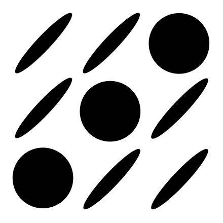 Mettere in relazione