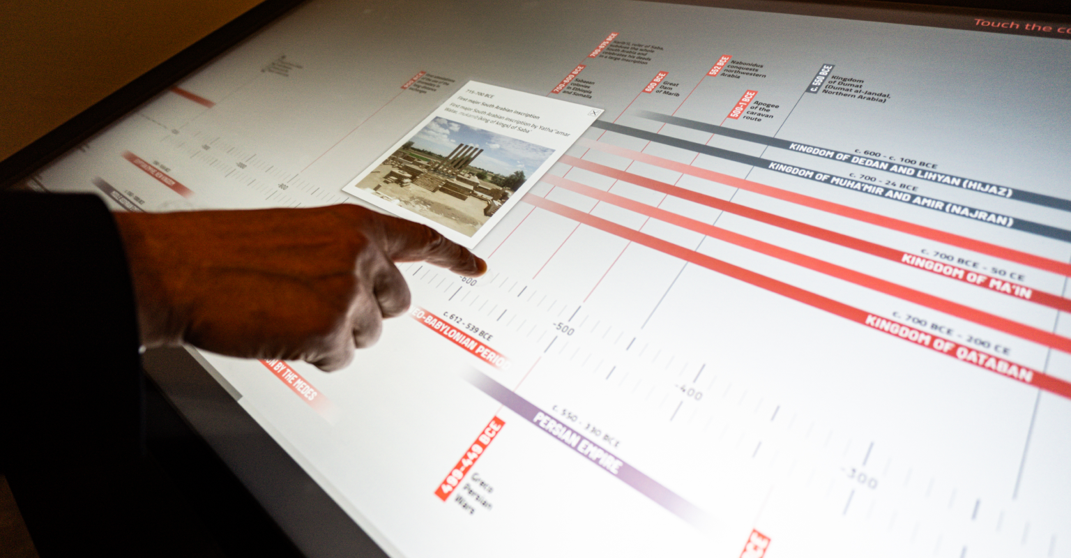 The Al-Sabah Collection, Kuwait. Una timeline interattiva dedicata alla nascita e all’evoluzione della scrittura araba.